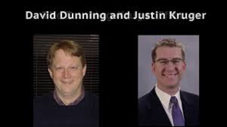 Hai nha tam ly hoc Dunning Justin Kruger i asc.org