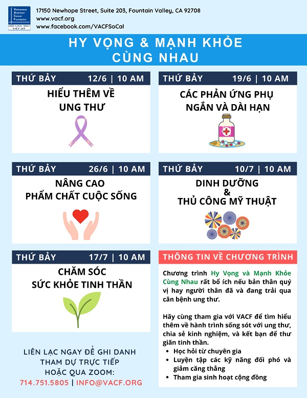 hy vong manh khoe cung nhau
