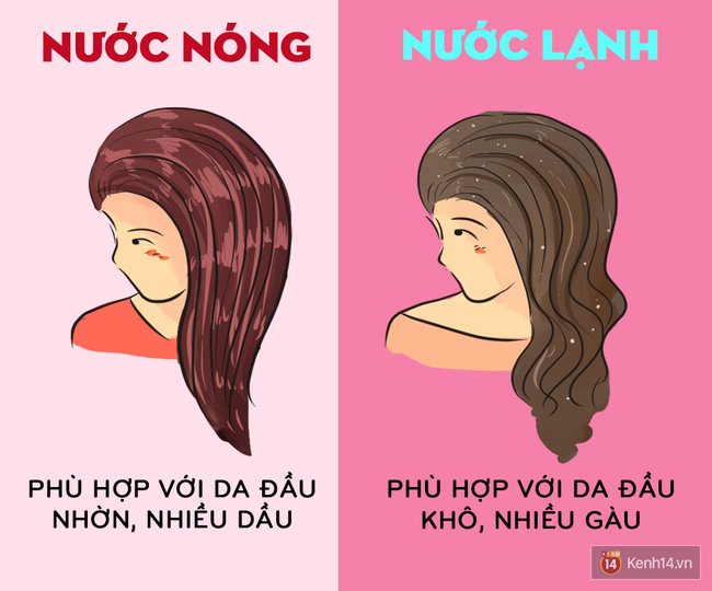 nen goi dau bang nuoc am hay nuoc lanh thi tot hon 1