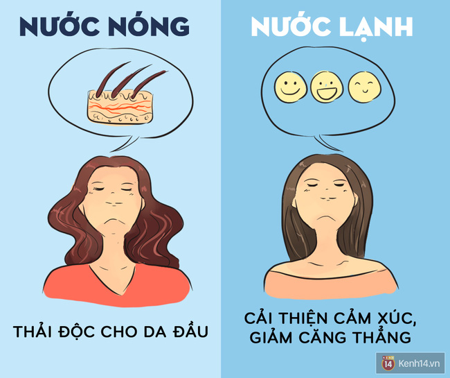 nen goi dau bang nuoc am hay nuoc lanh thi tot hon 4