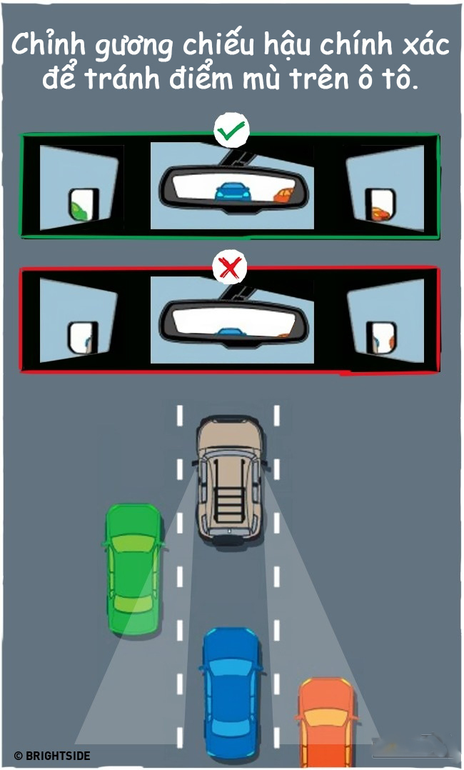 mv2