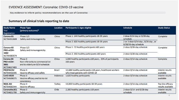 Vaccine TQ H1
