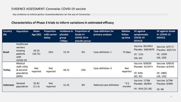 Vaccine TQ H2