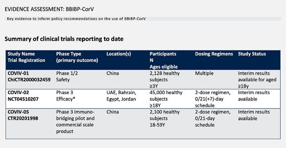 Vaccine TQ H3