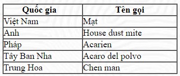 conrep3a