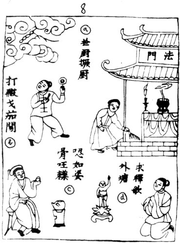 nguyendu7