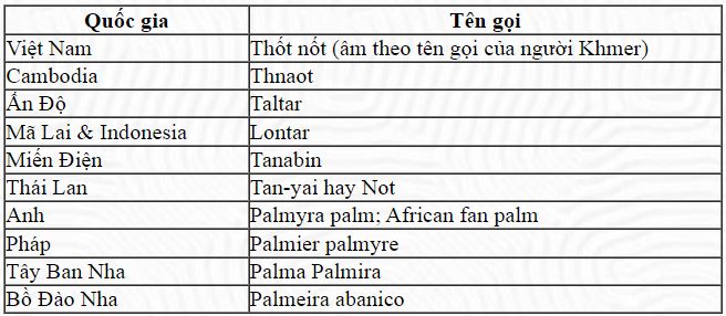 thaomocdungsanxuatduong 6