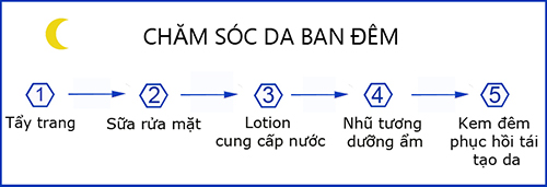 chamsocda31