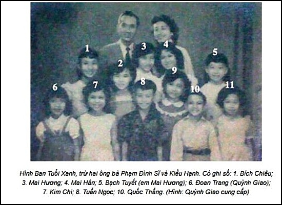 BanTuoiXanh