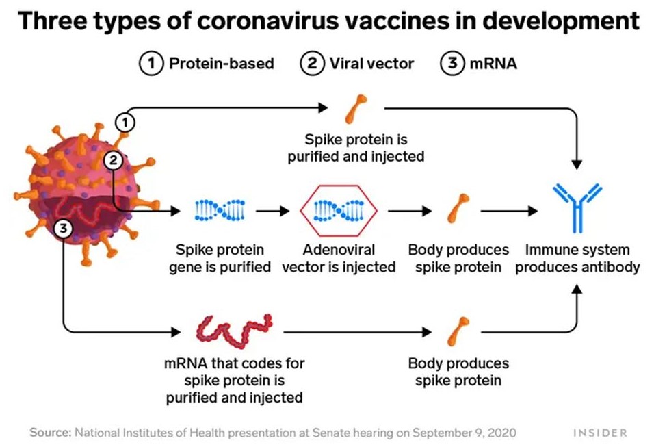 covid19vaccin1