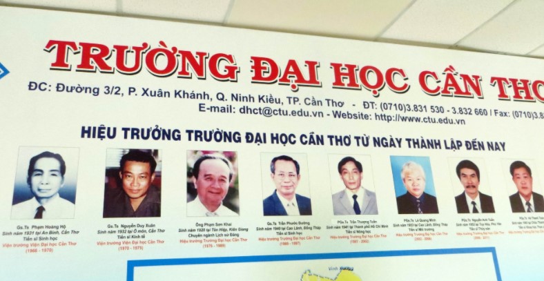 hinhcacnguyenvientruongdhct