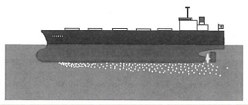 bot7
