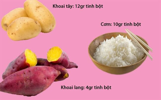 khoaigiamcan