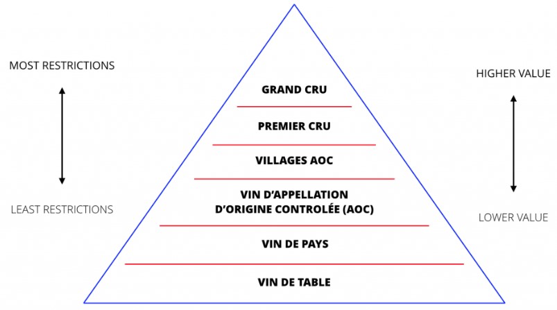 vang1