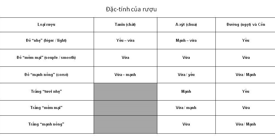 vang8